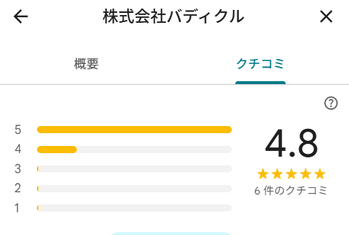 バディクル 口コミ 高評価