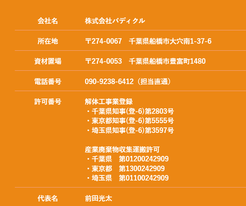 バディクル 会社概要